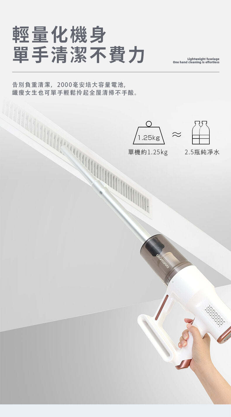 DAEWOO - DY-XC02 Cordless Handheld Vacuum Cleaner