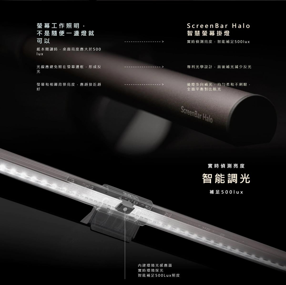 BENQ - ScreenBar Halo 螢幕智能掛燈 | 螢幕掛燈