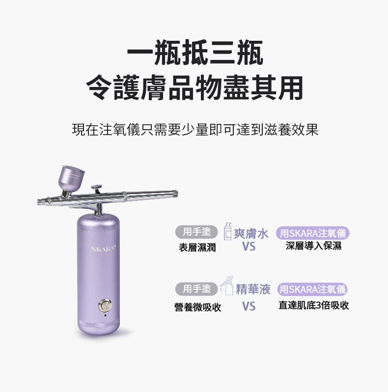 SKARA - 納米仙紫水光注氧儀 - 風鈴紫【香港行貨】