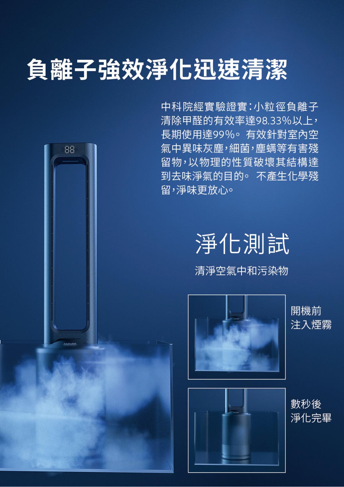 DAEWOO - V8 Max Air Purifying Bladeless Fan