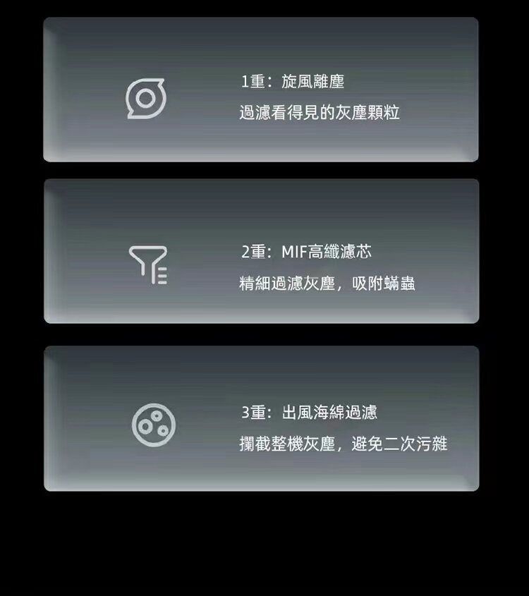 Airbot - 13000Pa dust mite suction electric vacuum cleaner CM900