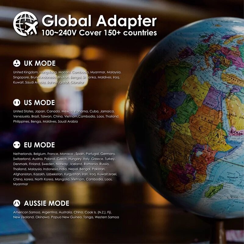 Ego - 150W Mighty GaN 4USB charger A1904-4|Charger plug-in socket|Quick Fork Fire Bull|Travel charger