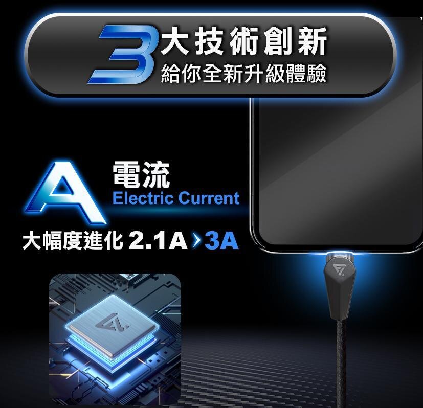 Future Lab - SpeedEX 磁石競速充|充電傳輸線|磁吸充電線|三合一充電線|PD快充線