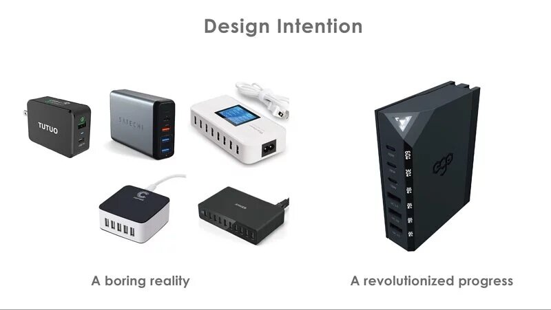 Ego - EXINNO 120W instant output display 6-hole USB charger EX120|Charger socket|Quick Fork Fire Bull|PD|PPS|QC5+