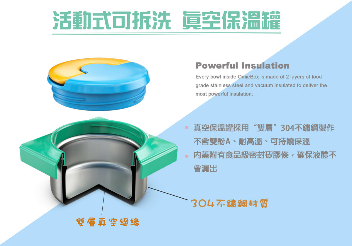 OmieBox - Hot and cold three-layer leak-proof lunch box - Blue Green