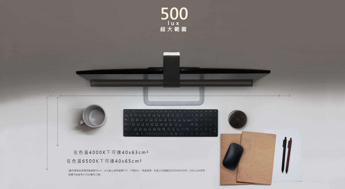 BENQ - ScreenBar Halo 螢幕智能掛燈 | 螢幕掛燈