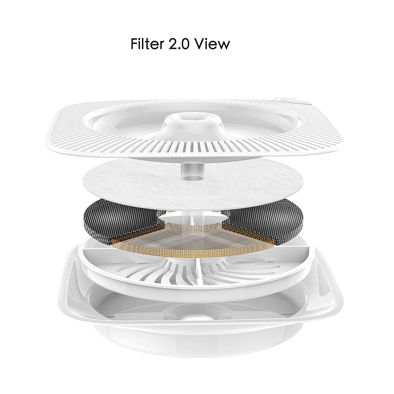 Petkit - Eversweet Second Generation Filter Replacement (Filter Material Increase 100%) (Pack of 5)