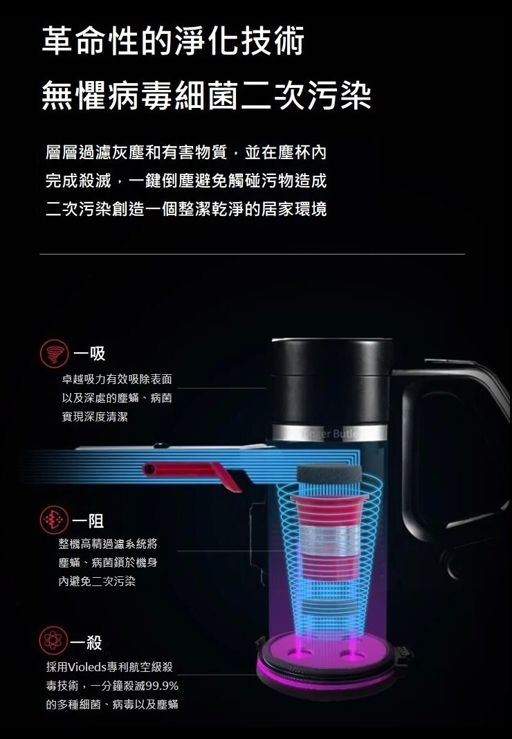Finger Butler - J81 Pro 2-in-1 Cordless Sterilizing Vacuum Cleaner|21000Pa|Handheld|UV Sterilization|Violeds