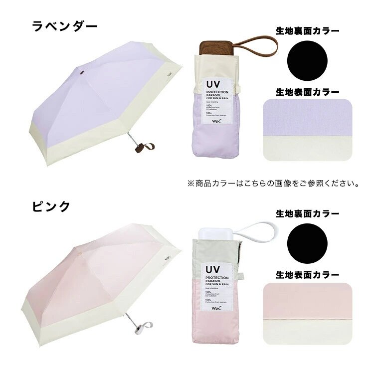 WPC - PATCHED TINY Mini folding umbrella for both rain and shine (801-6423)|WPC|Super lightweight|Shrinkable umbrella|Anti-UV|Anti-UV|Sun protection - Blue