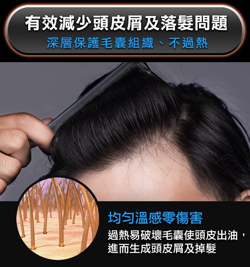 Future Lab - NAMID1 Plus+ 水離子吹風機|磁吸式底座 - 黑色