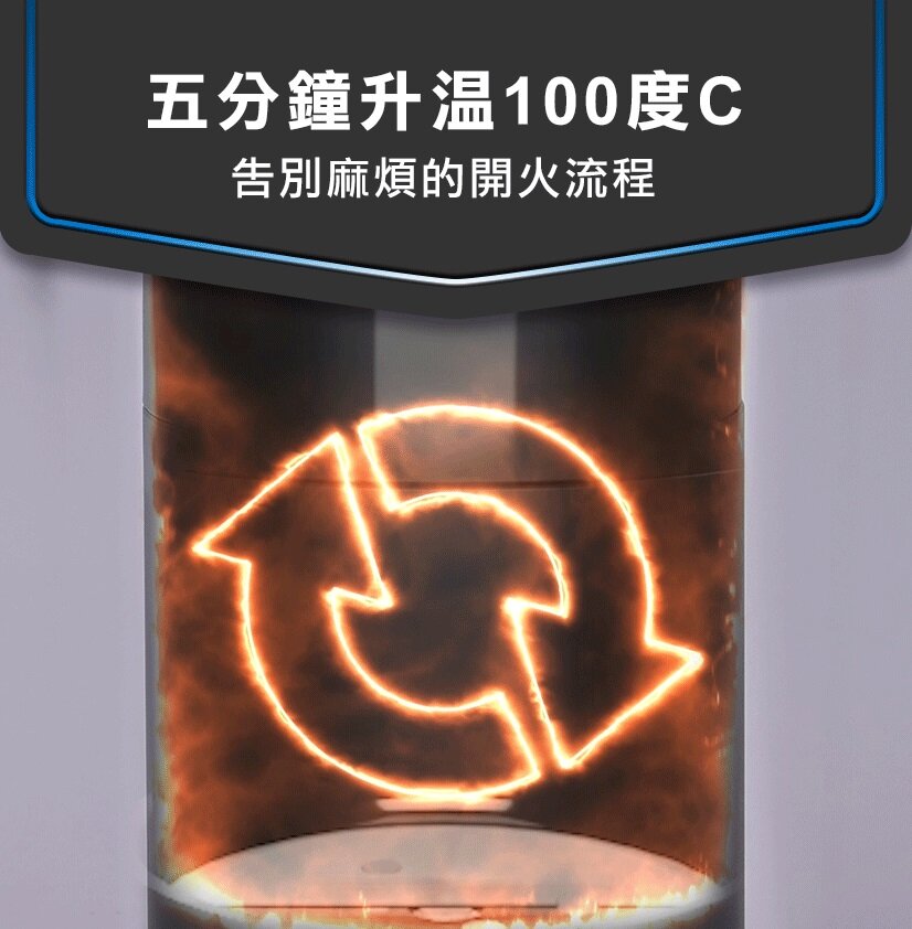 Future Lab - SOLOPOT 滿漢溫控瓶|電煮杯|電熱杯|煮食飯盒|加熱飯盒