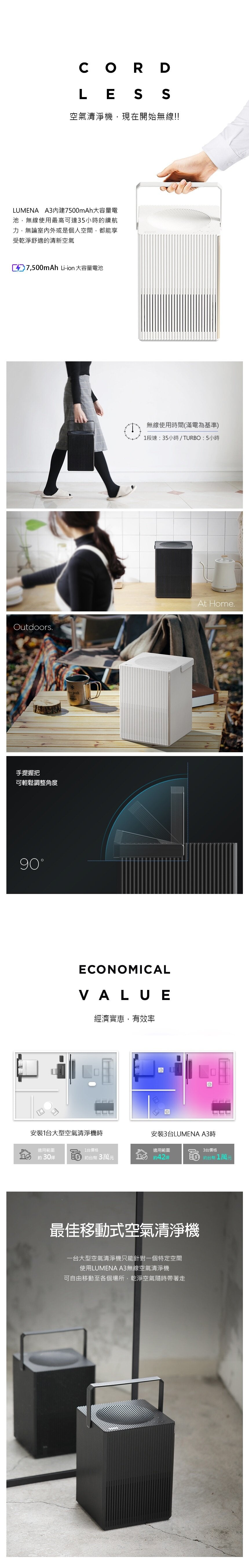 Lumena - A3 無線空氣淨化機|便攜式空氣清新機|空氣清淨機|HEPA H13 濾網|可移動