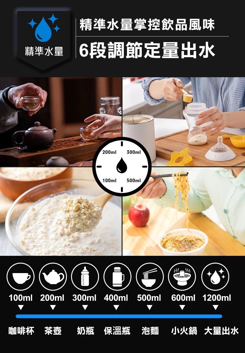 Future Lab - Pure F2 直飲瞬熱機|即熱水機|便攜|家用濾水|3秒即熱|四重過濾|免安裝