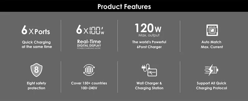 Ego - EXINNO 120W instant output display 6-hole USB charger EX120|Charger socket|Quick Fork Fire Bull|PD|PPS|QC5+