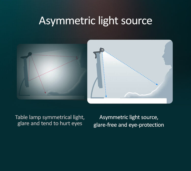 Usams - US-ZB179 Computer screen light|Screen smart hanging light