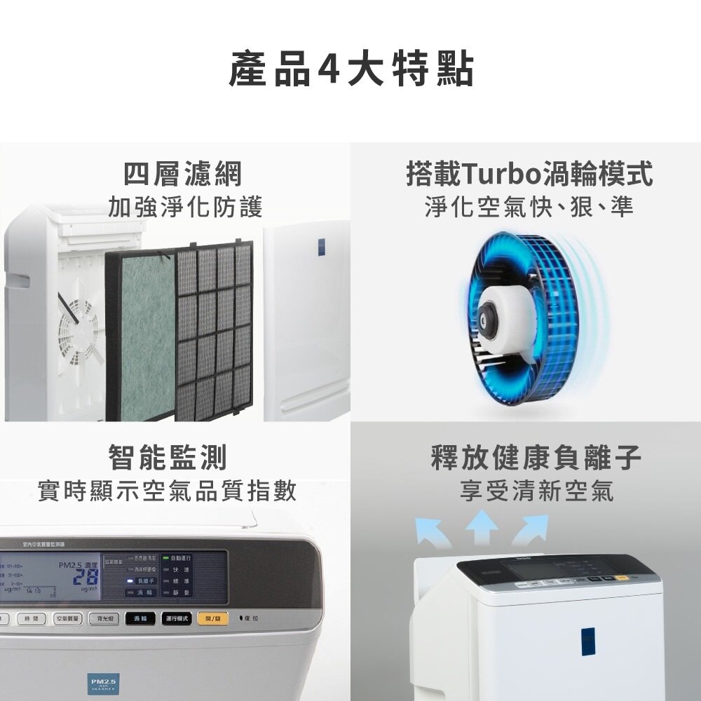 IRIS - PMMS-DC200 病毒過濾空氣清新機|活性炭|HEPA 濾網|空氣質量監測|過濾病毒|負離子