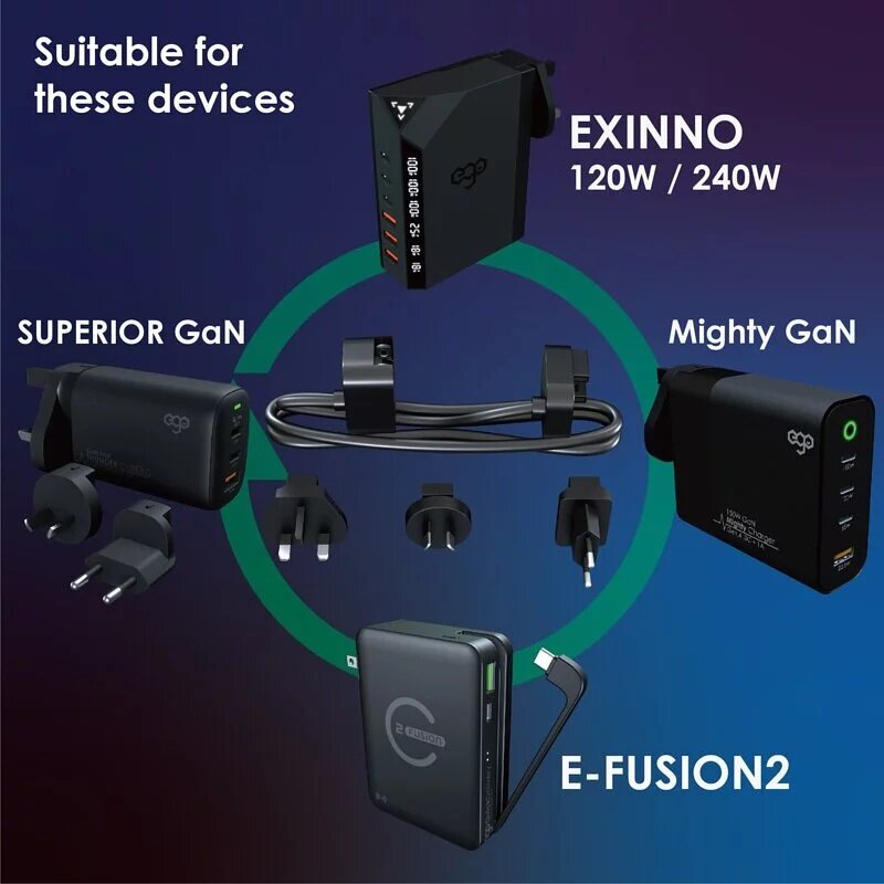 Ego - 150W Mighty GaN 4USB charger A1904-4|Charger plug-in socket|Quick Fork Fire Bull|Travel charger