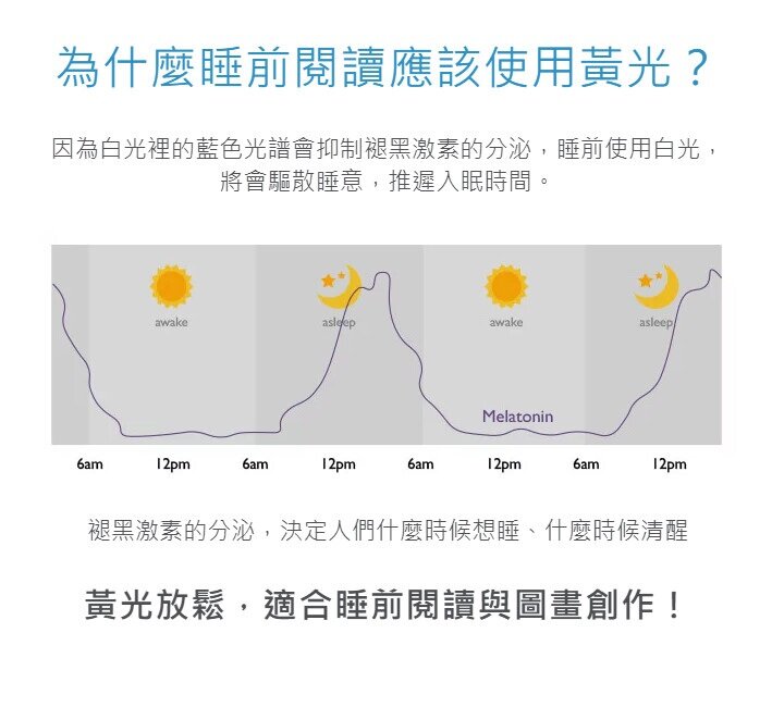 BENQ - WiT MindDuo 親子共讀護眼檯燈|光學升級版|座枱燈|書枱燈|工作燈