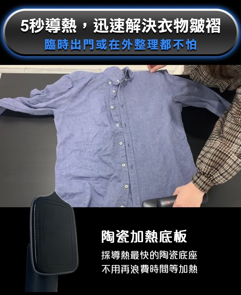 Future Lab - WHIN 衣物調理組|三合一|便攜式熨斗|清除毛粒機|超音波去污漬|織物絨毛去除