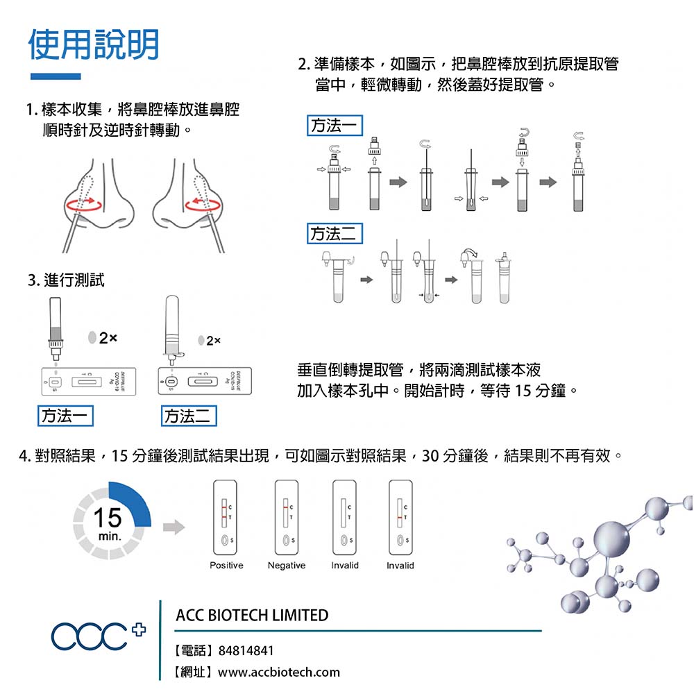 acc+ DEEPBLUE 新冠狀病毒抗原快速測試棒 自我快篩 通過CE1434