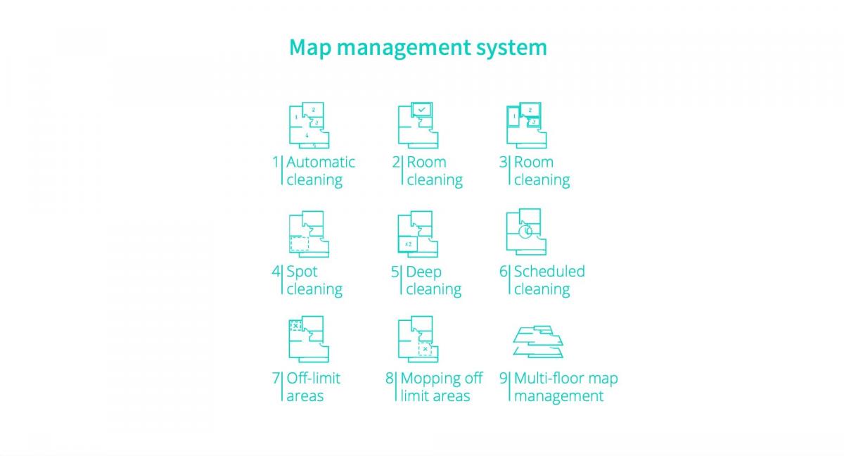 360 - S9 2-in-1 vacuum and wet mop robot | Robot vacuum cleaner | Sweeping robot