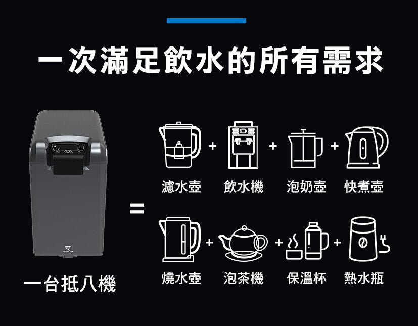 Future Lab - Pure F2 直飲瞬熱機|即熱水機|便攜|家用濾水|3秒即熱|四重過濾|免安裝