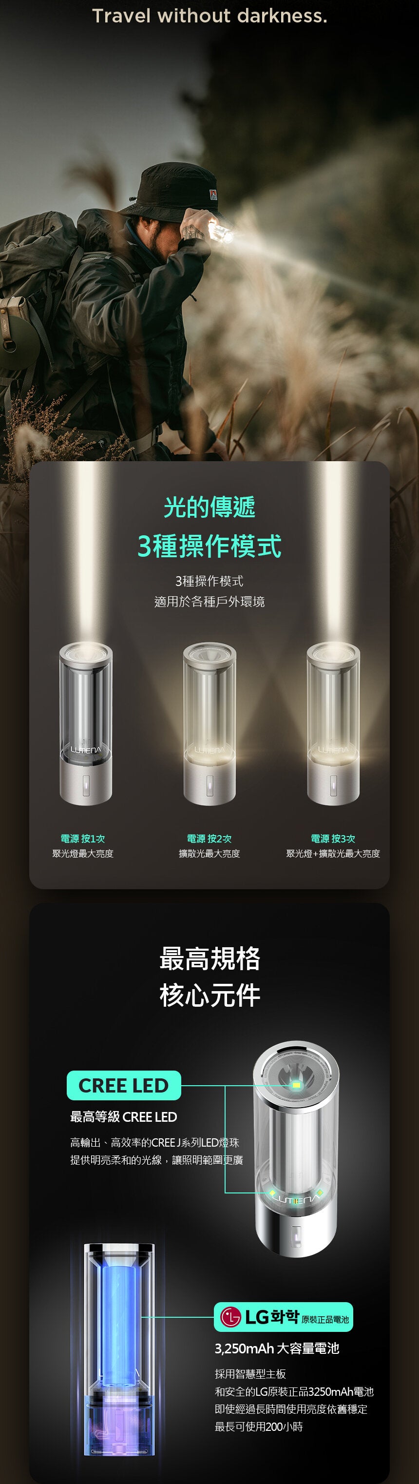 Lumena - M3 三合一多用途照明LED燈|露營燈|防水燈|掛燈