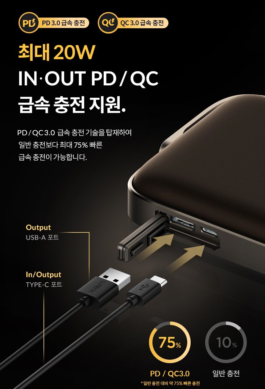 Lumena - PLUS 2 行動電源照明LED燈|露營燈|防水燈