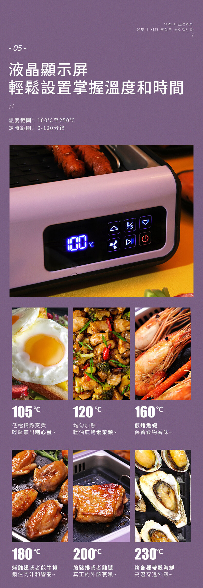 DAEWOO - South Korea Daewoo S19 Korean smokeless barbecue grill|Electric grill pan|Electric hot plate|Fireless cooking|No oil smoke