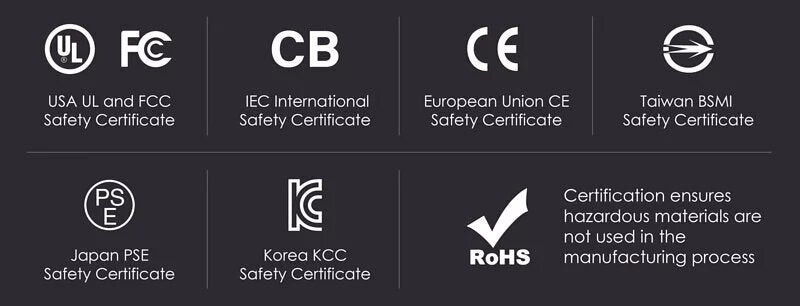 Ego - EXINNO 120W instant output display 6-hole USB charger EX120|Charger socket|Quick Fork Fire Bull|PD|PPS|QC5+