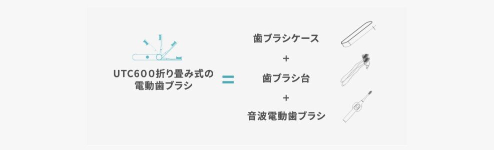 HAHATEC - uToothCare Folding LED Sterilizing Portable Electric Toothbrush|Portable Toothbrush|Travel Toothbrush|UV-C Ultraviolet Disinfection UTC600