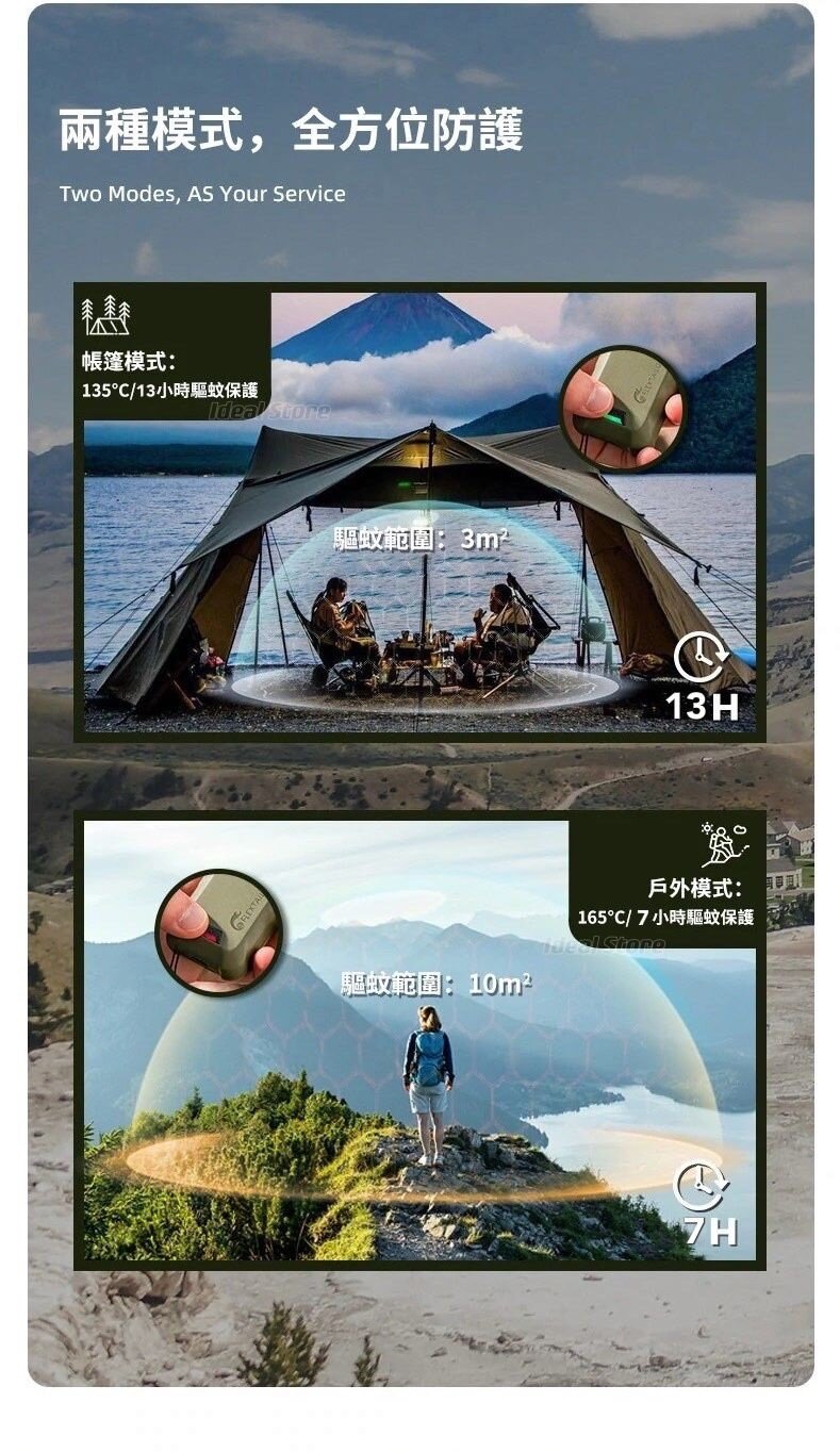 FLEXTAILGEAR - MAX REPEL Portable Outdoor Mosquito Repellent|Emergency Power Supply|Electric Mosquito Repellent