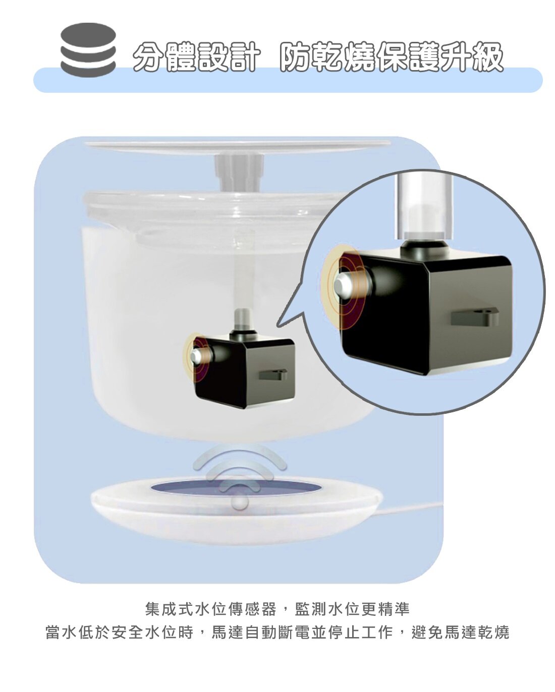 Miiibo - Drink Mini Zinc Ion Wireless Pet Water Dispenser|Pet Water Dispenser-Transparent White