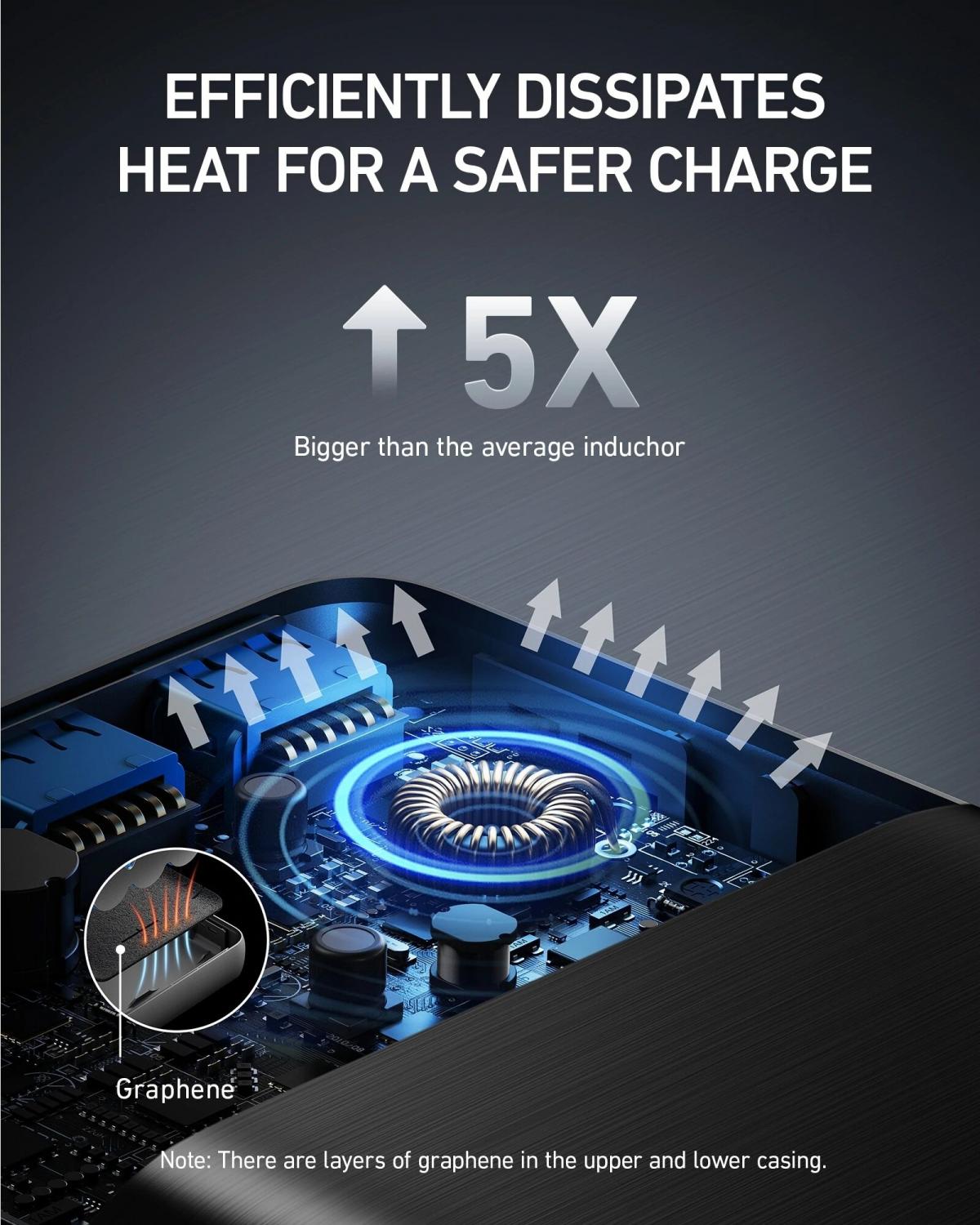 Anker - PowerCore III Elite 26K 87W 4輸出行動電源 A1291|25600mAh|747 Power Bank|流動電池|尿袋