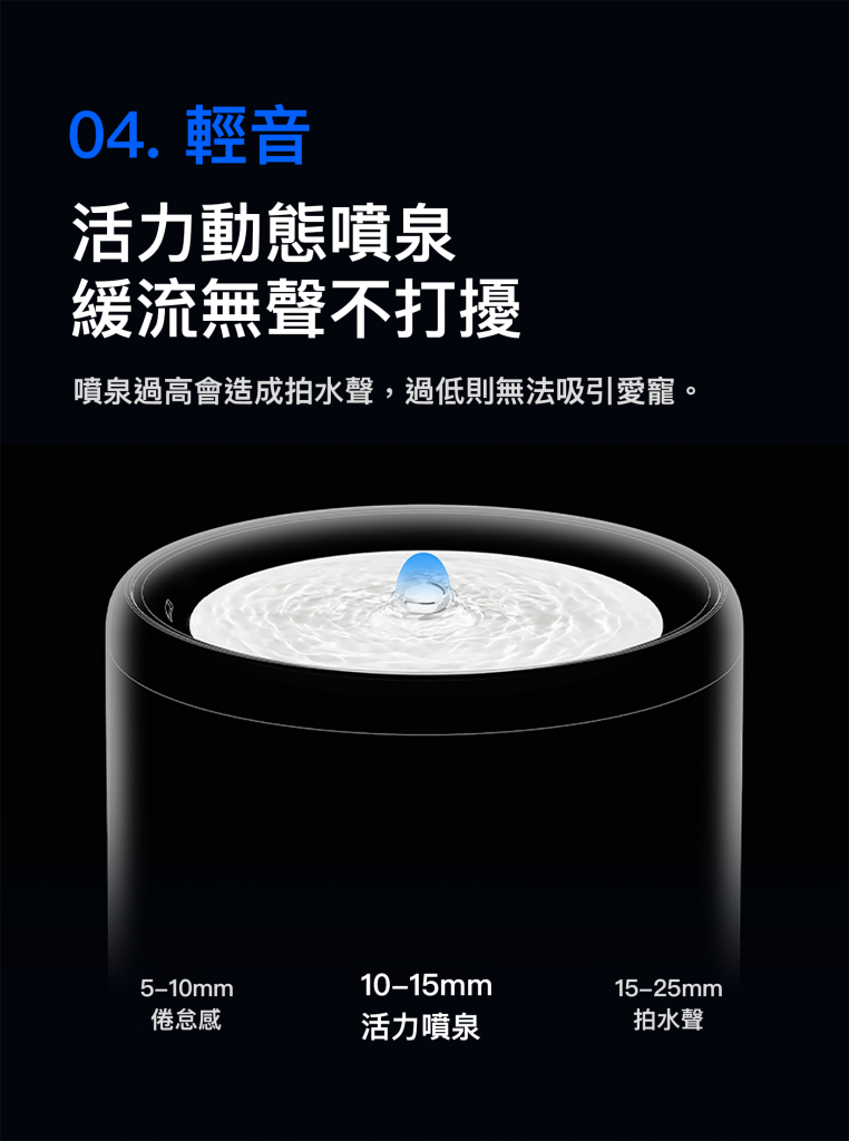 Petkit - Eversweet 6 Pet Smart Wireless Pump Water Dispenser SUS 304|Pet Water Dispenser|With Power Cord