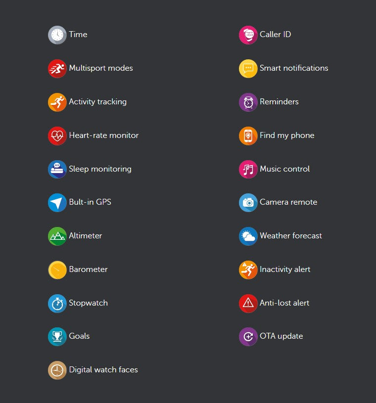 MyKronoz - ZeSport² 高級GPS多項運動手錶 - 黑黃色【香港行貨】