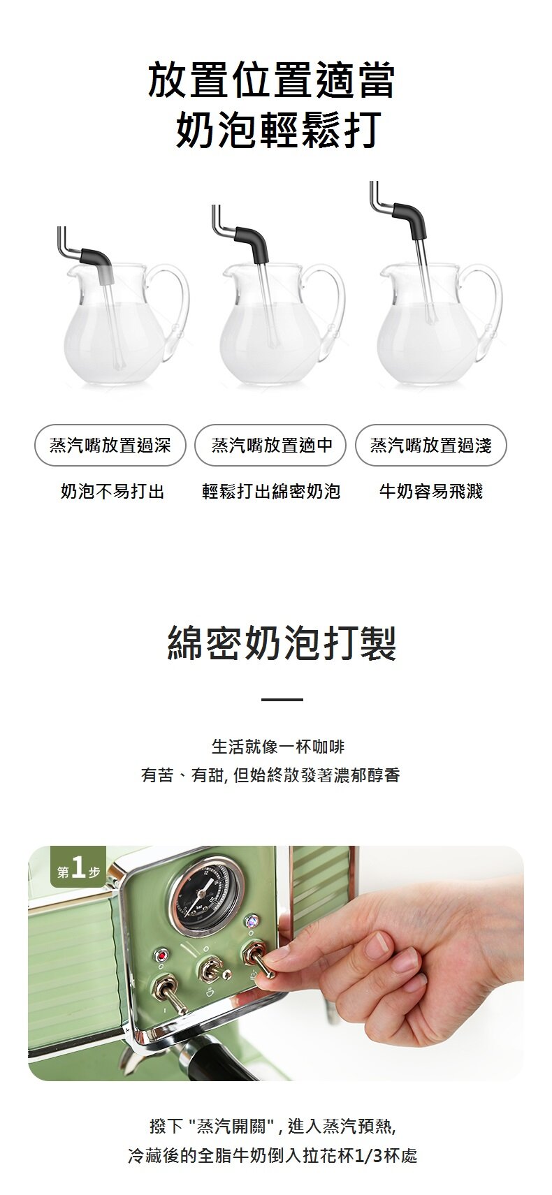 Petrus - PE3690 Retro Espresso Machine retro industrial style Italian semi-automatic coffee machine