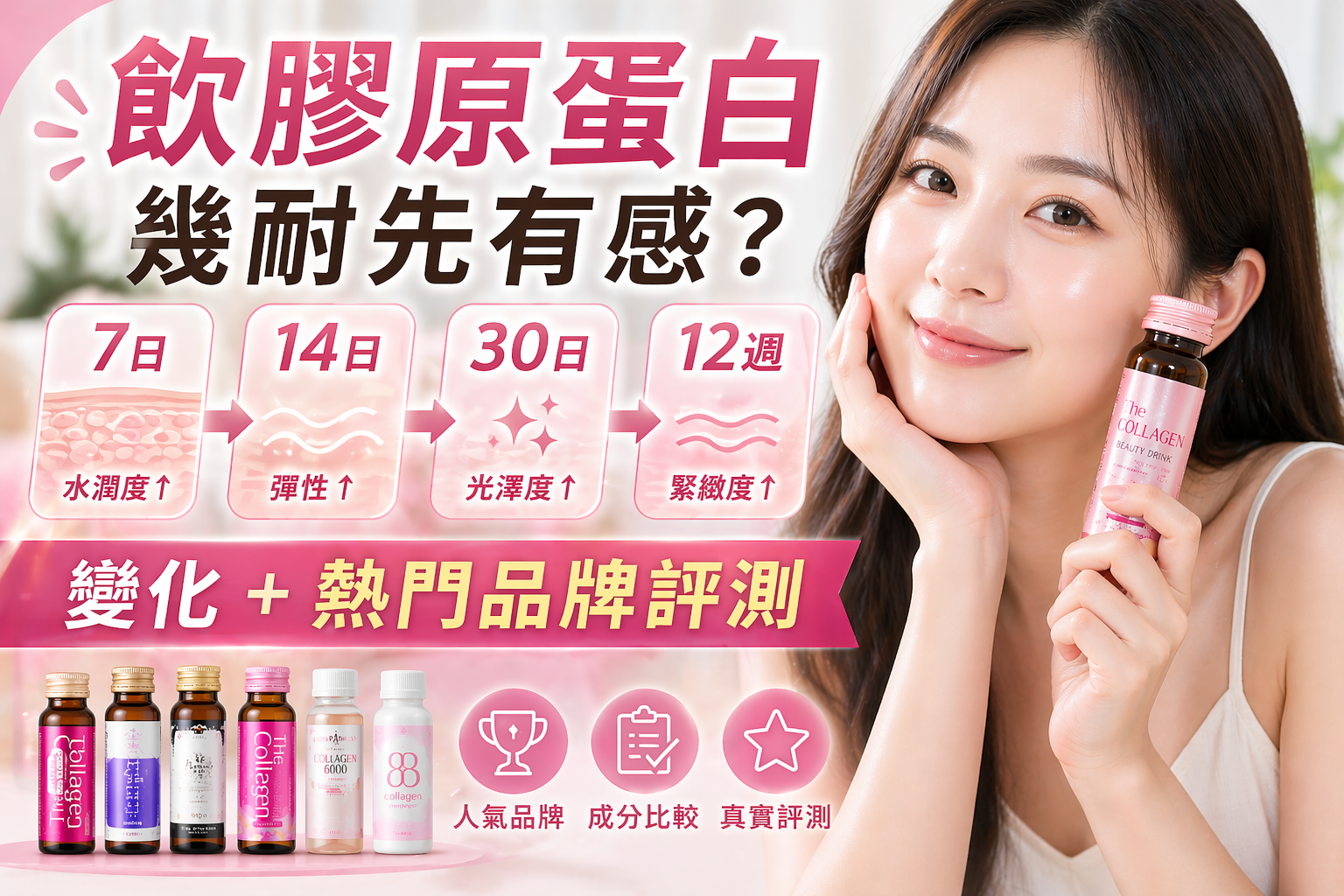 飲膠原蛋白幾耐先有感？7日/14日/30日/12週變化＋熱門品牌評測 ✨