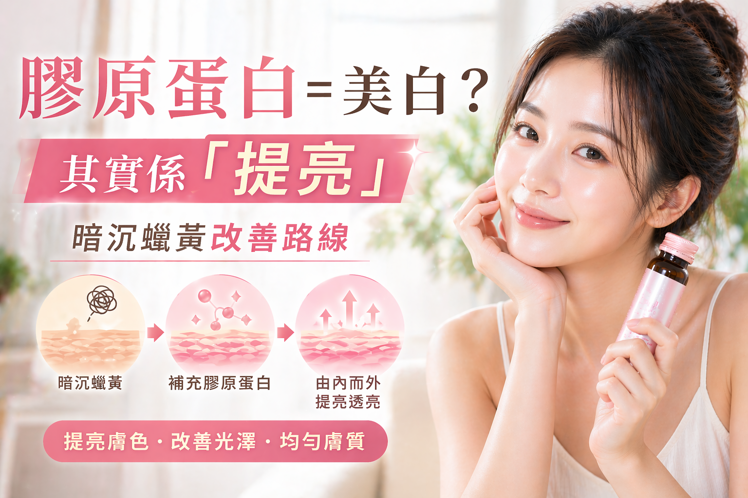膠原蛋白＝美白？其實係「提亮」：暗沉蠟黃改善路線＋品牌比較 ✨
