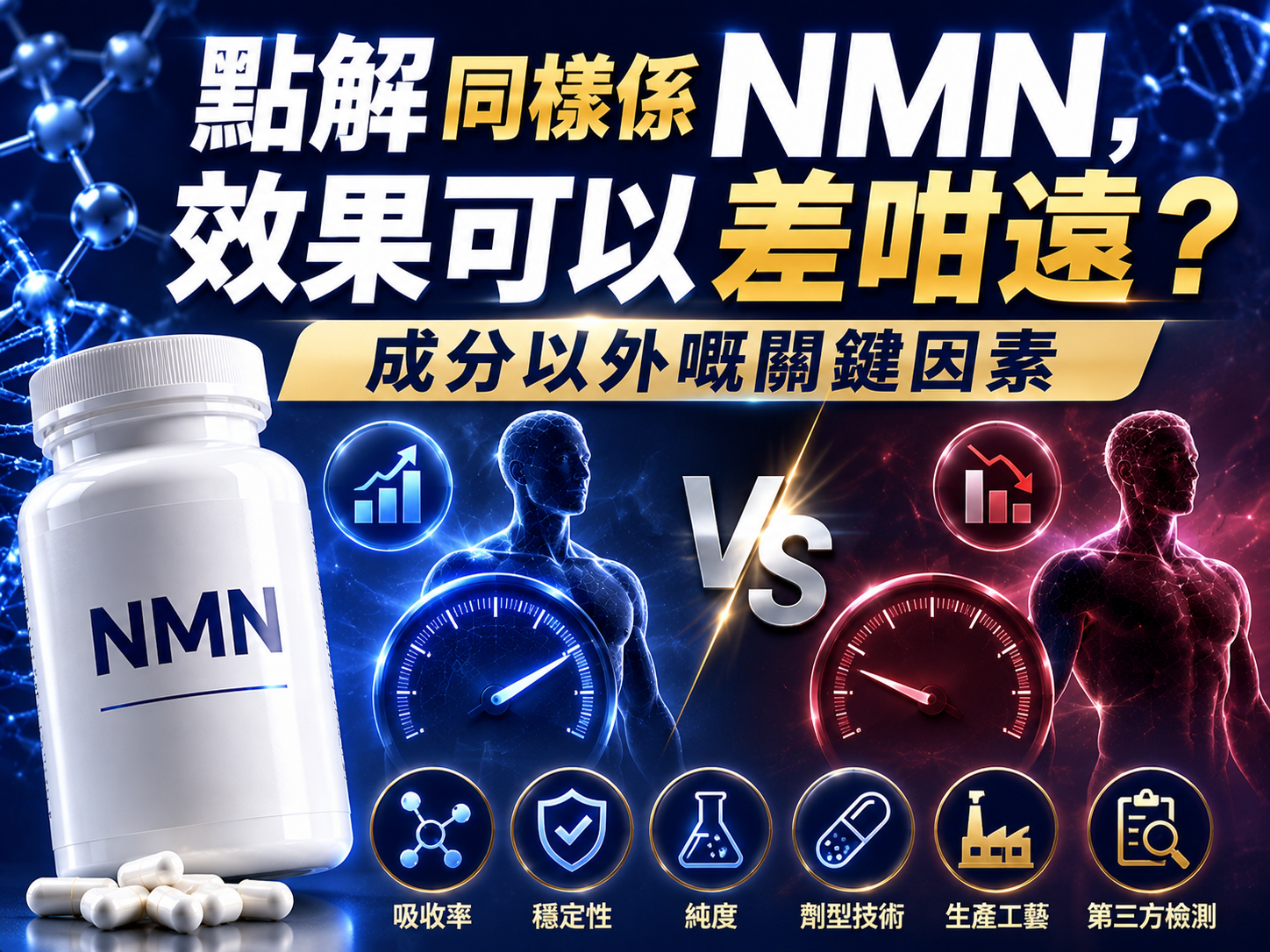 點解同樣係NMN，效果可以差咁遠？成分以外嘅關鍵因素
