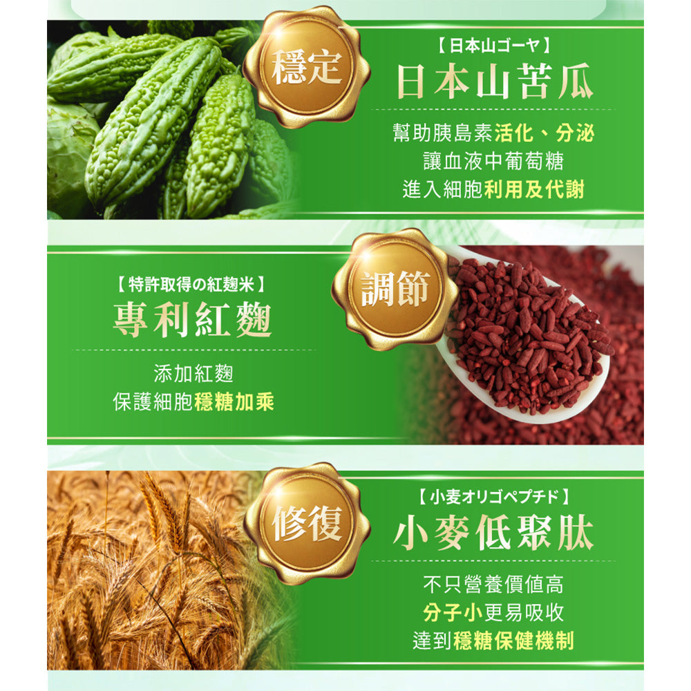 日南製藥-定序苦瓜胜肽膠囊(一盒30粒)
