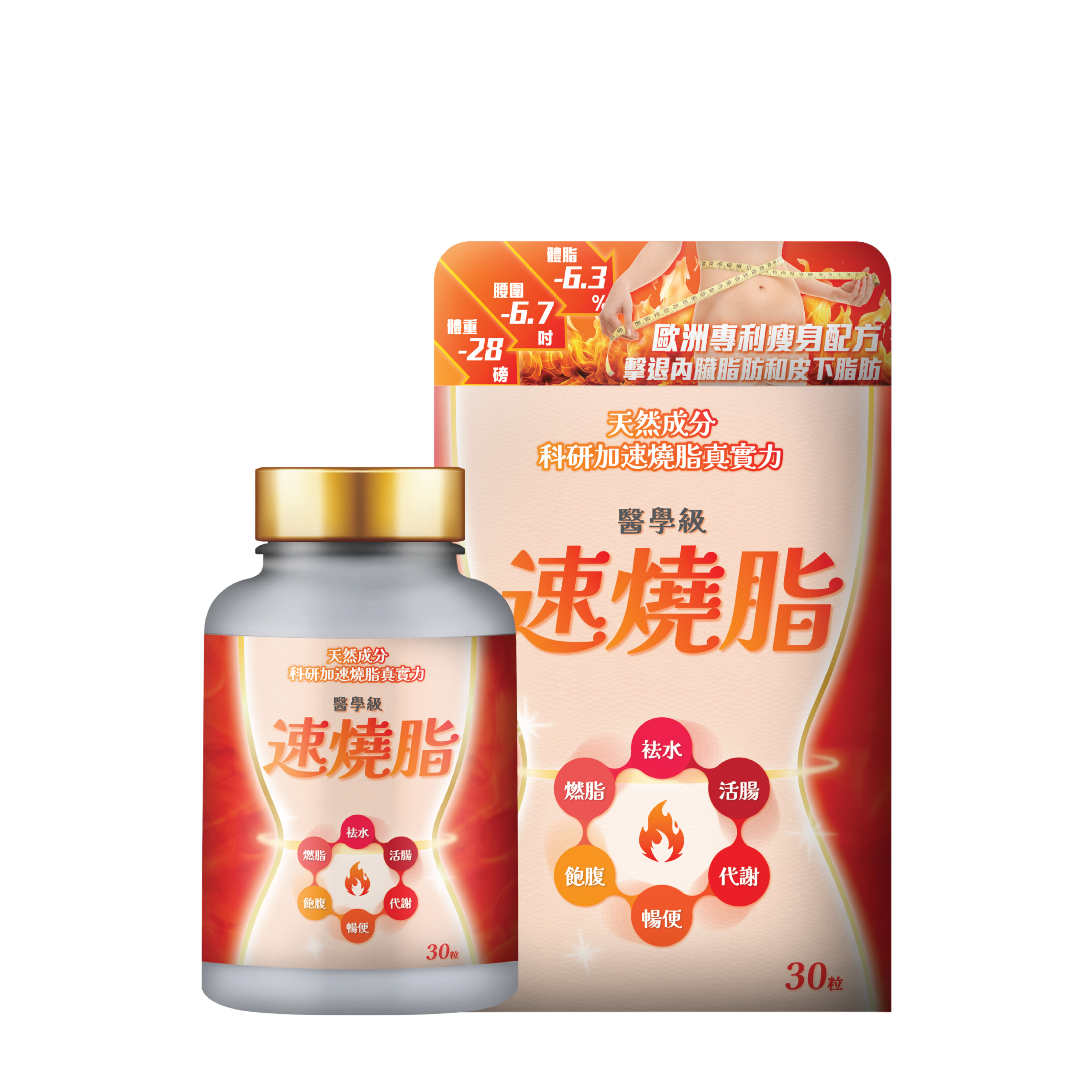 川御 速燒脂