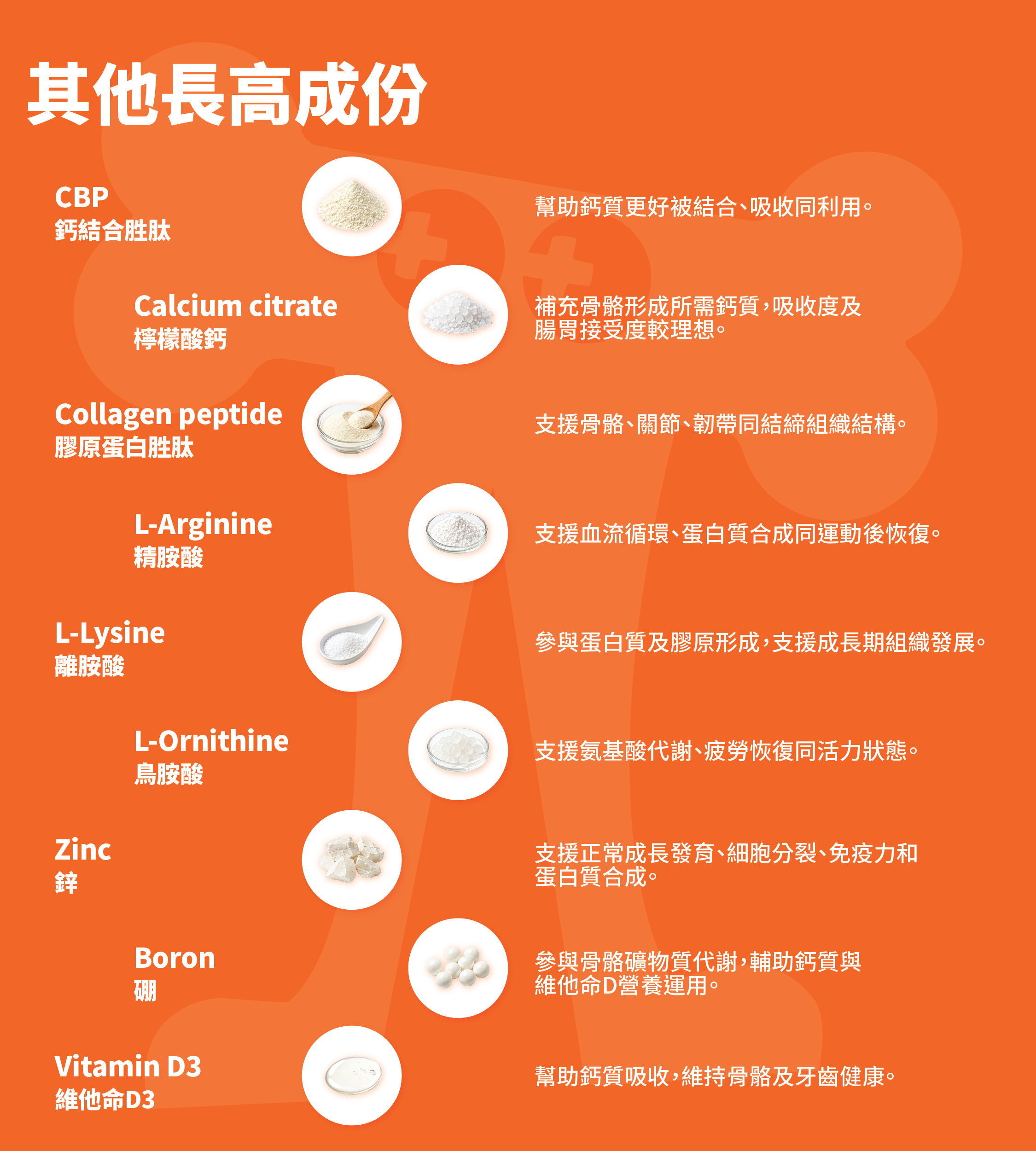 BOOSTER+ HEIGHT+ 成長骨骼營養配方｜60片