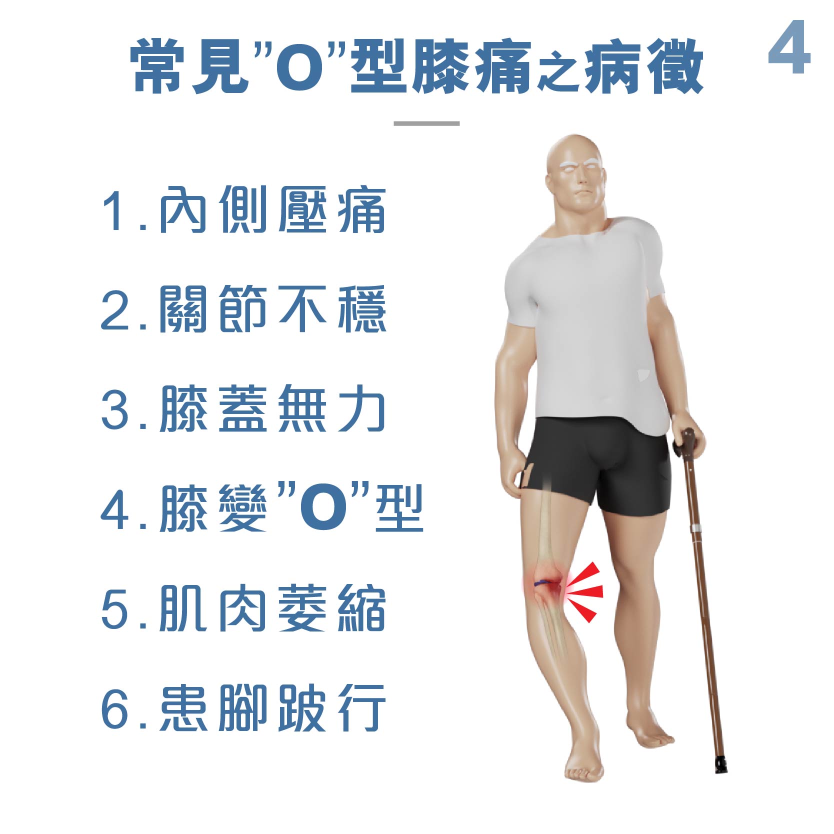 Medex 隱形拐杖（O形膝頭矯形器）（K39d）
