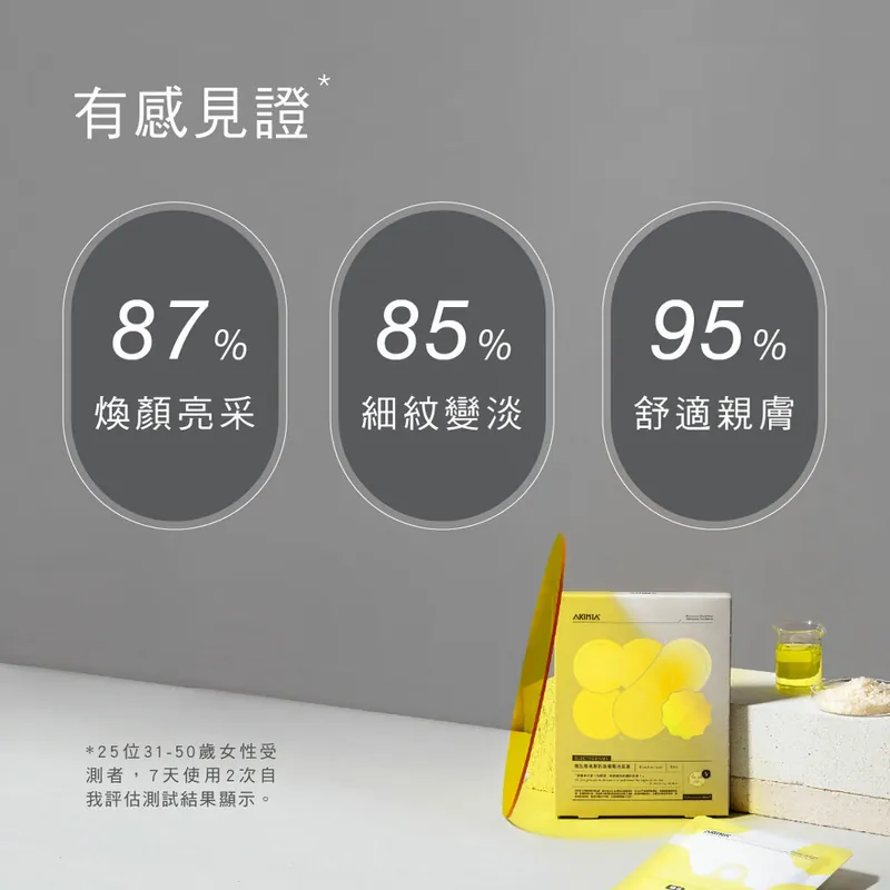 AKIMIA 微生態高酵｜抗痕｜微電流面膜｜吸收力極強｜逆齡超能保養｜3片裝