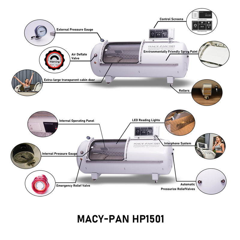 acc+ Macy-Pan 高壓氧治療室HP1501