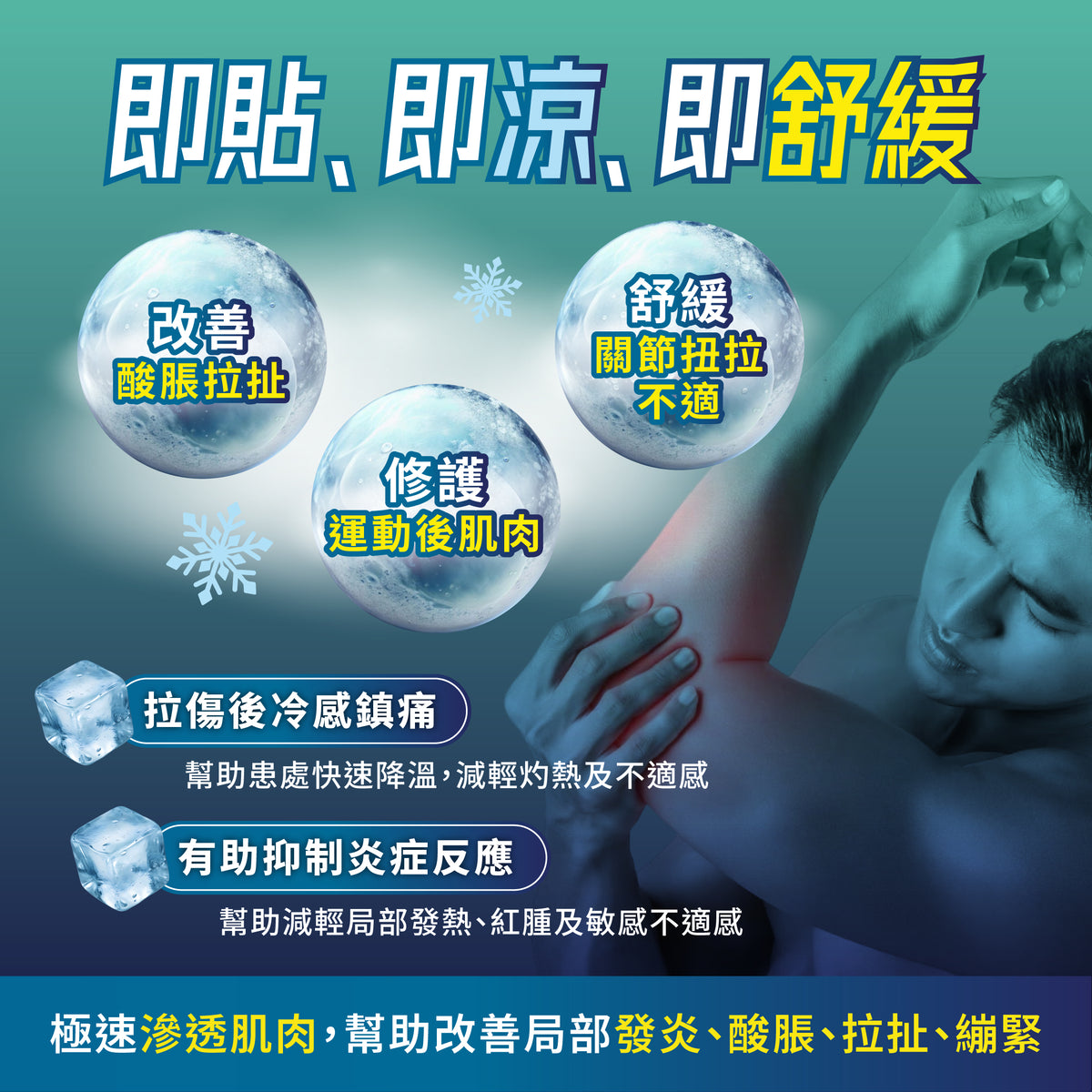 森源 冷感痛貼