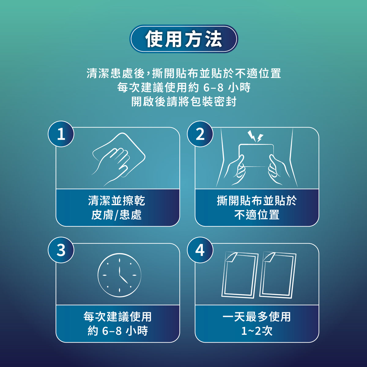 森源 冷感痛貼