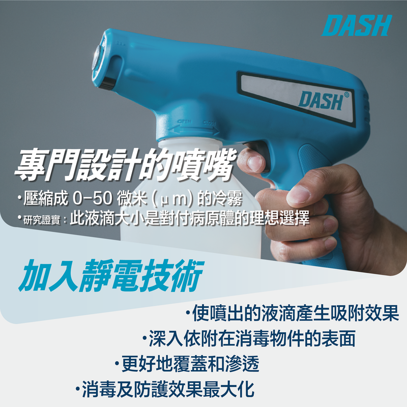 DASH DF003 家用級粒子消毒槍
