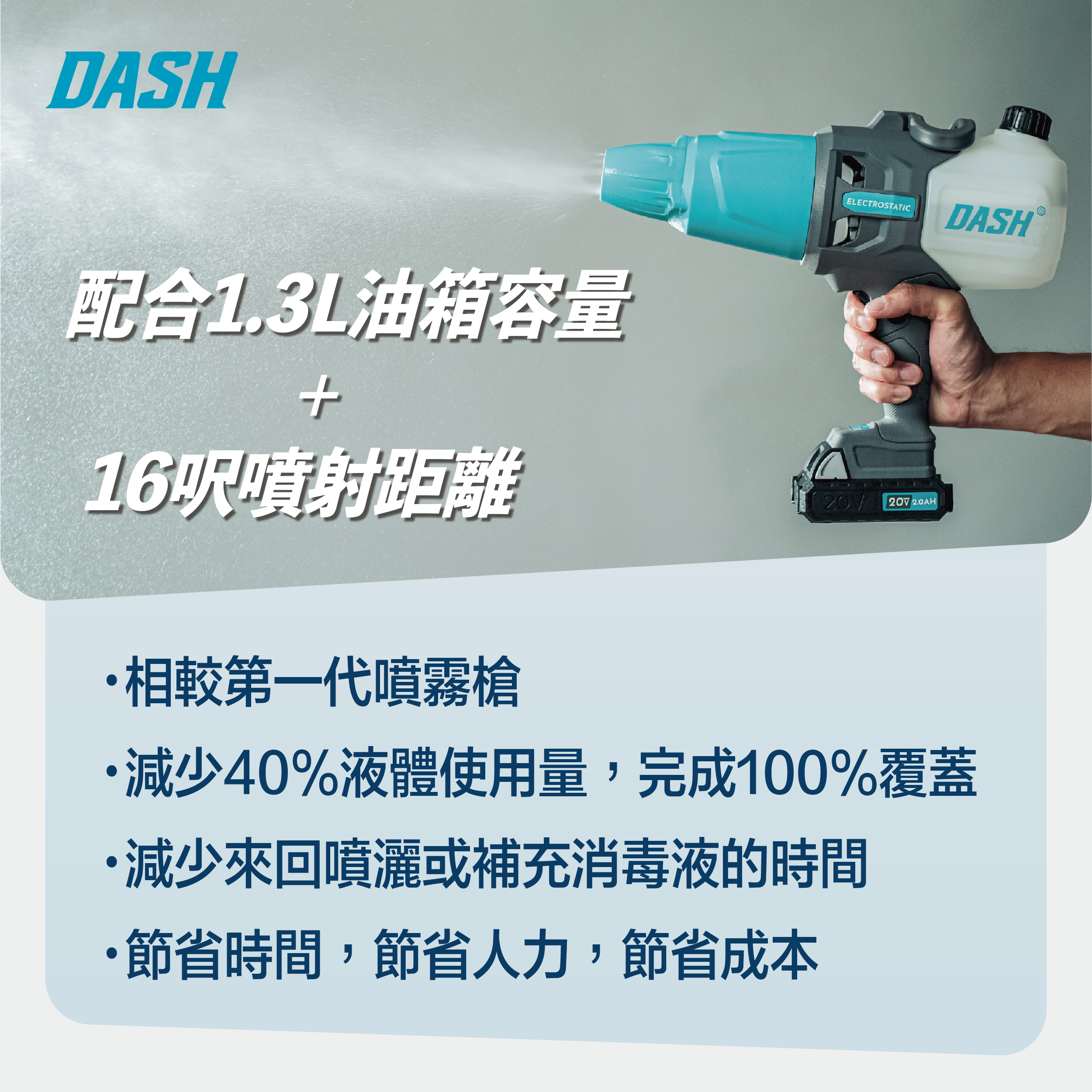 DASH DF001 Professional Grade Particle Disinfection Gun